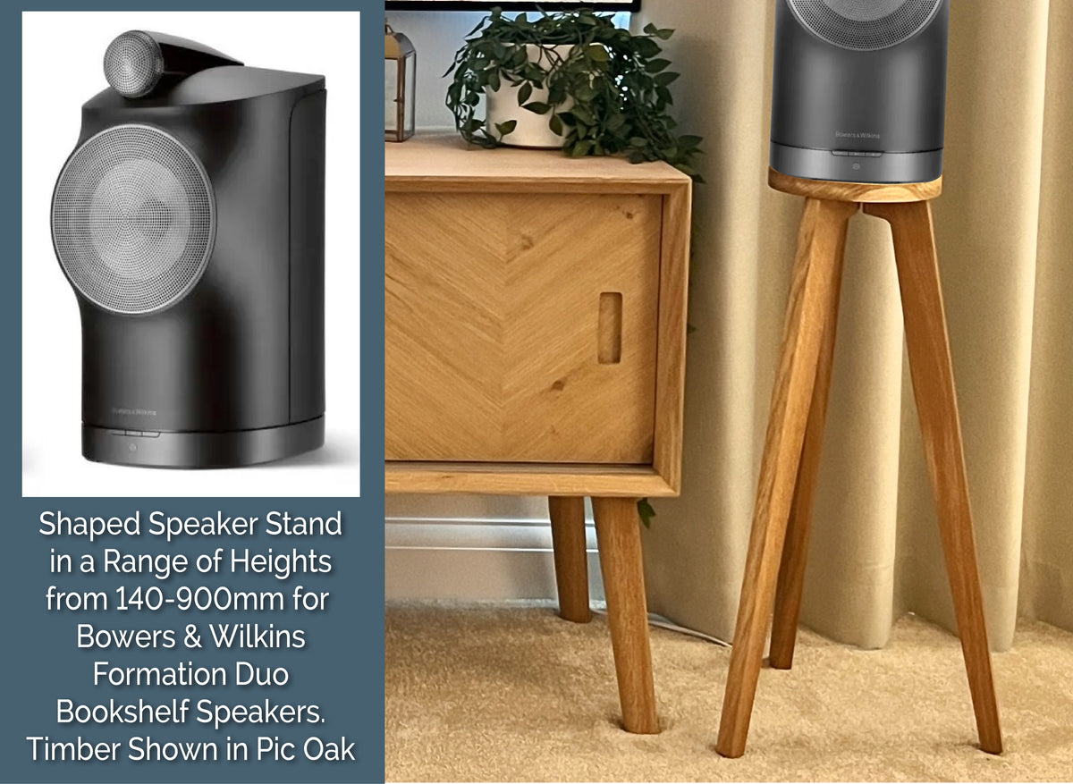 Bowers And Wilkins Formation Review Bowers Wilkins Formation Wedge